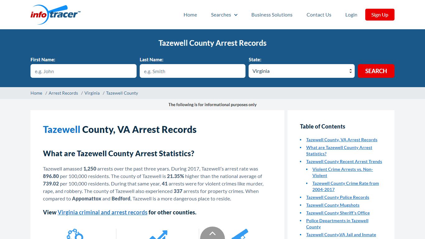 Tazewell County, VA Arrests, Mugshots & Jail Records - InfoTracer